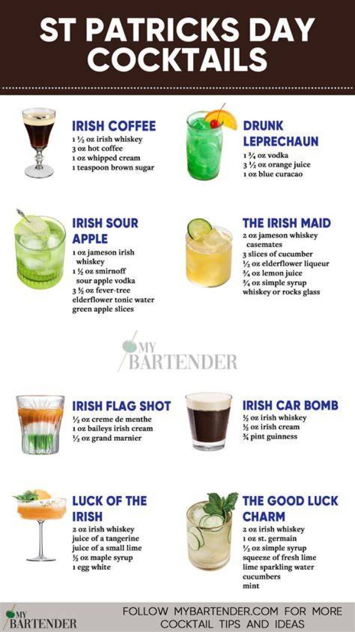 40 Delicious St. Patrick’s Day Cocktail Recipes That Will Make You Feel Like You Struck Gold