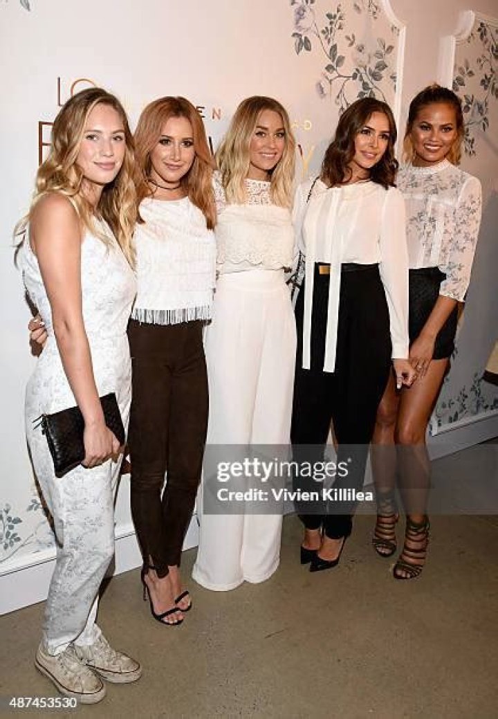 5 Things To Know About F-Factor Diet Loved by Olivia Culpo, Katie Couric, Dylan Lauren & More