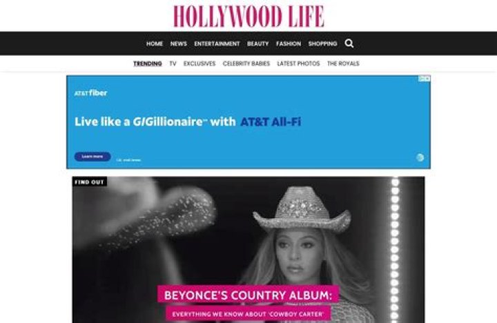 80% Off – Hollywood Life