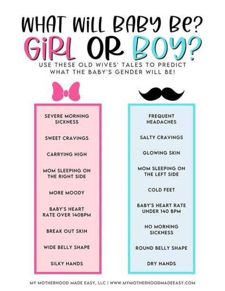 Accidentally Says If She’s Having Boy Or Girl – Hollywood Life