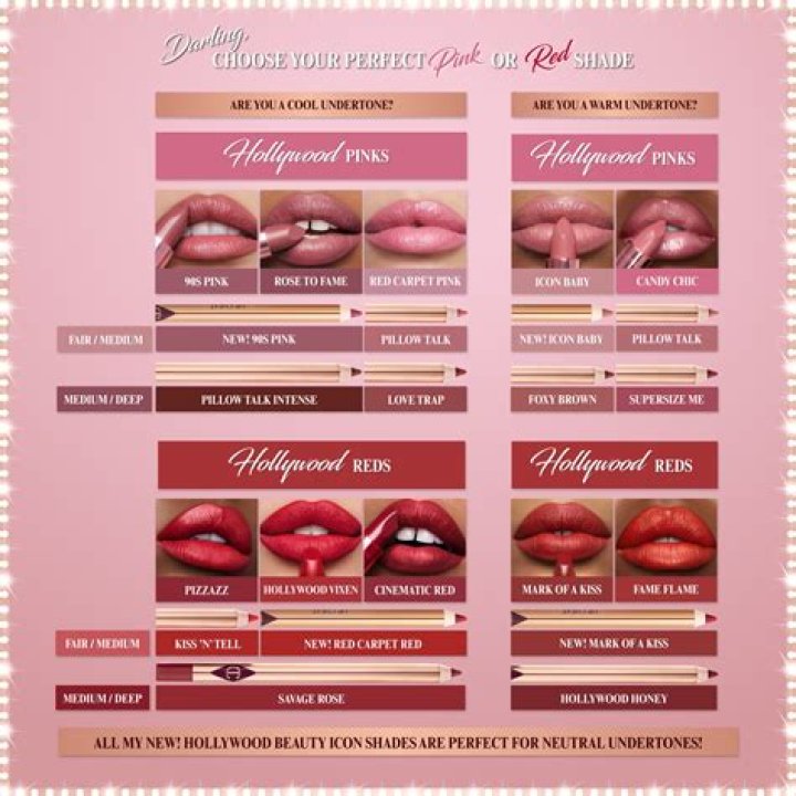 Ashley Graham Says This $5 Lipstick Is ‘Unmatched’