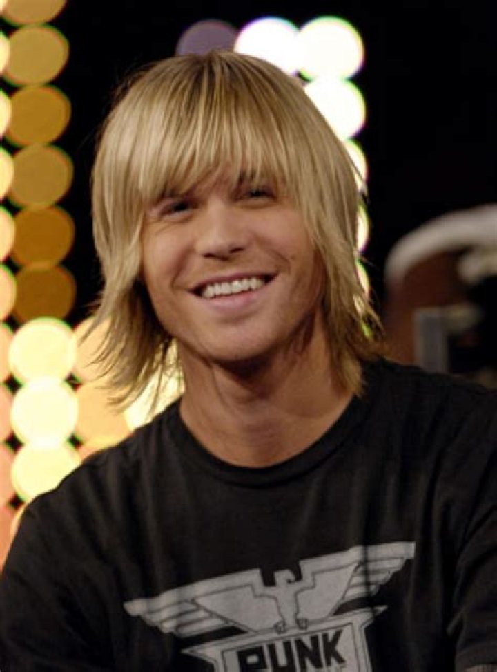 Ashley Parker Angel Celebrity Profile