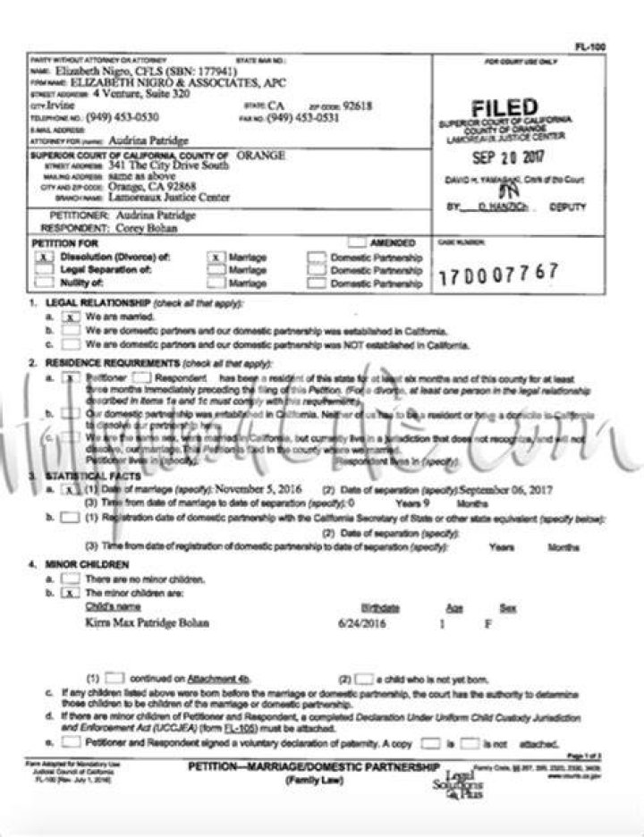 Audrina Patridge & Corey Bohan’s Legal Docs — PICS