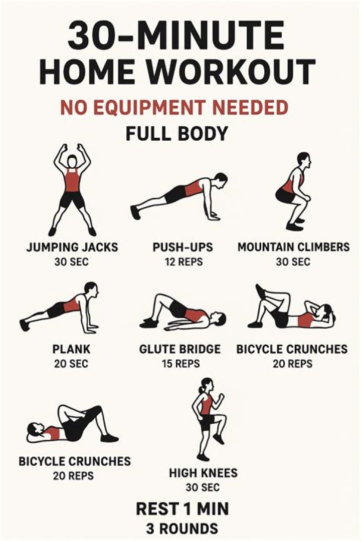 Best At Home Full Body Workouts & Exercises – Expert Tips – Hollywood Life