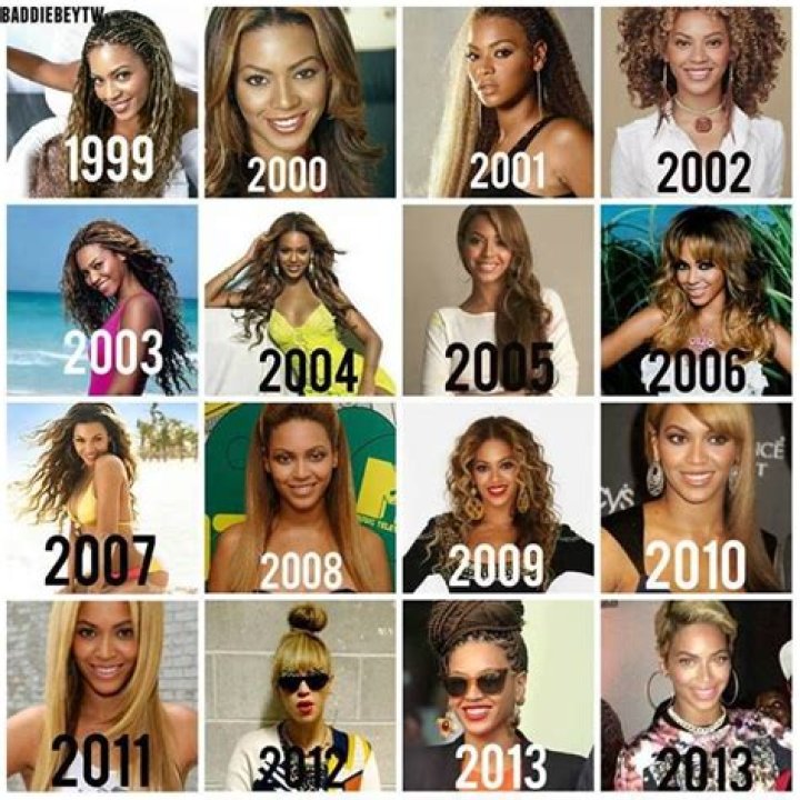 Beyonce Hair Evolution — Pics