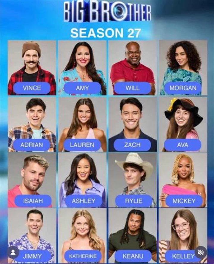‘Big Brother’ Cast For Season 20 — Photos – Hollywood Life