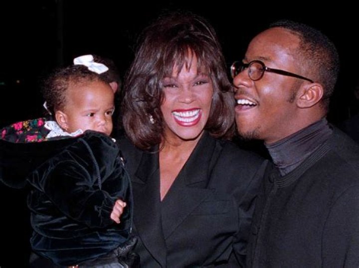 Bobbi Kristina’s Friend Dead Due To Overdose – Hollywood Life