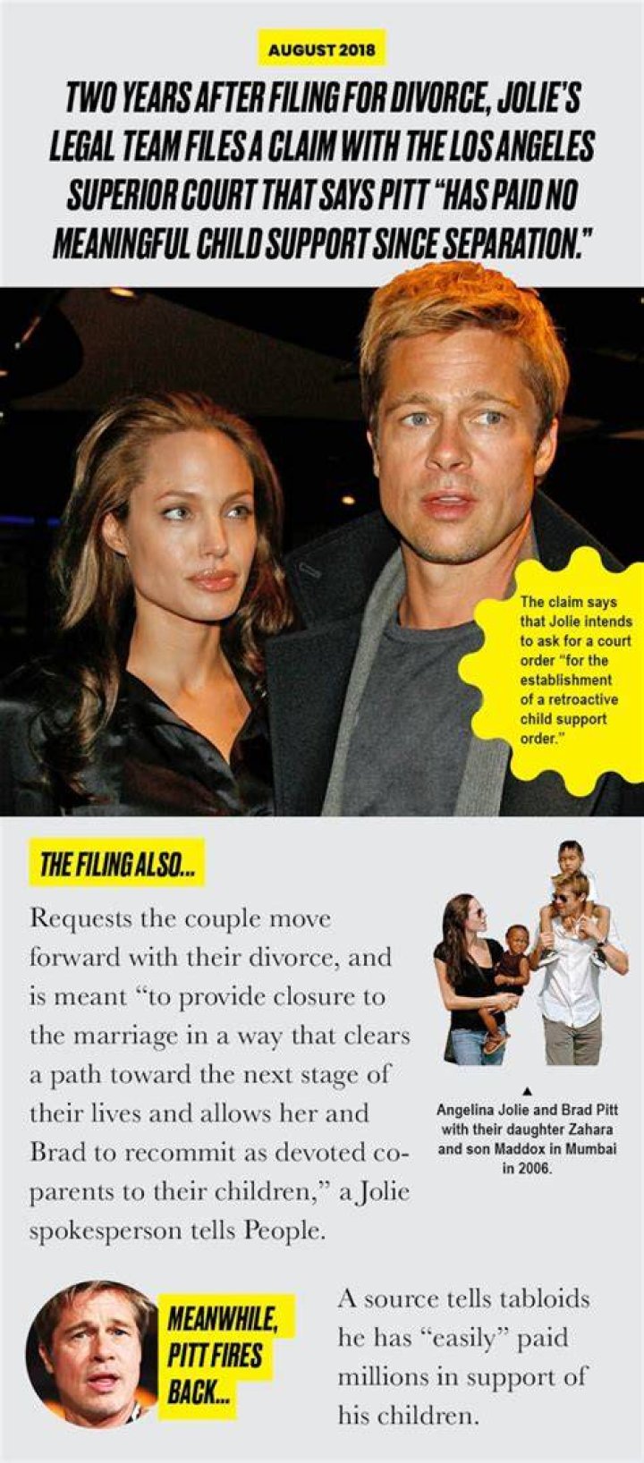Brad Pitt Has No Regrets Over Angelina Jolie Divorce – Hollywood Life