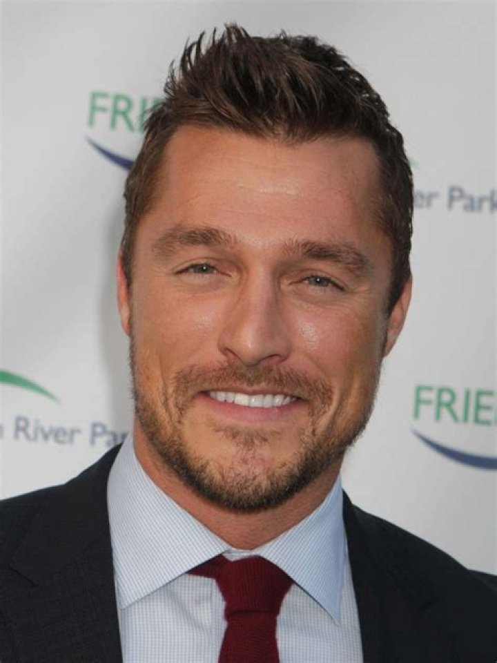 Chris Soules Celebrity Profile – Hollywood Life