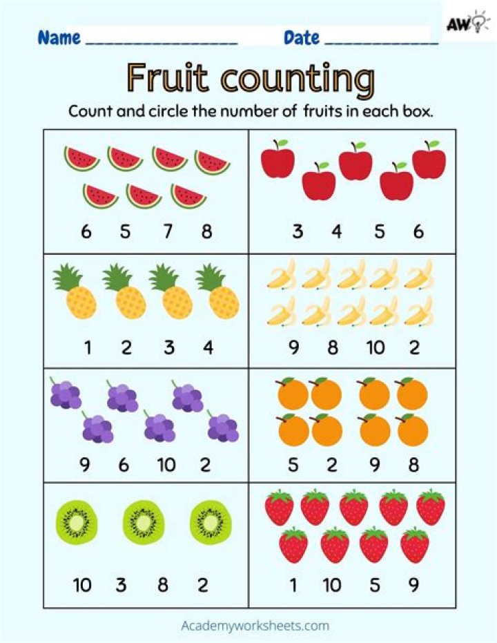 ‘Counting On’ — PICS