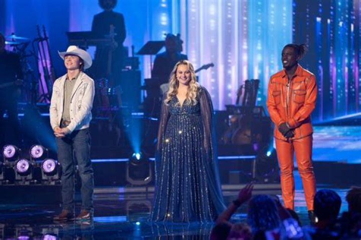 Danielle Finn: 5 Things To Know About The 17-Year-Old ‘American Idol’ Hopeful