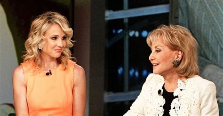 Elisabeth Hasselbeck & Barbara Walters Fight On ‘The View’ — Listen – Hollywood Life