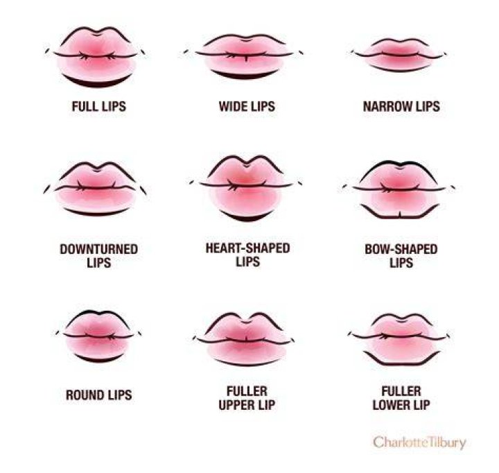 Emma Roberts Loves This Lip Treatment for Chapped Lips – Hollywood Life