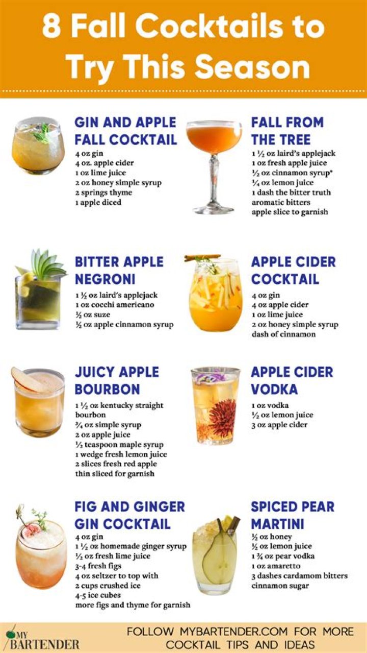 Fall Cocktails: Amazing Recipes To Celebrate The First Day Of Autumn