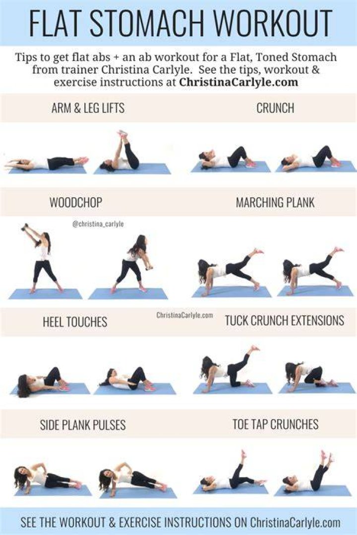 Flat Abs Like Jennifer Lopez — The 6 Exercises You Need For A Taught Tummy