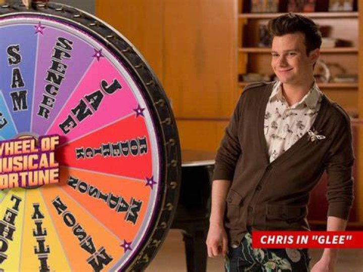 ‘Glee’ Alum Chris Colfer Was Told to Avoid Coming Out as Gay to Protect His Career