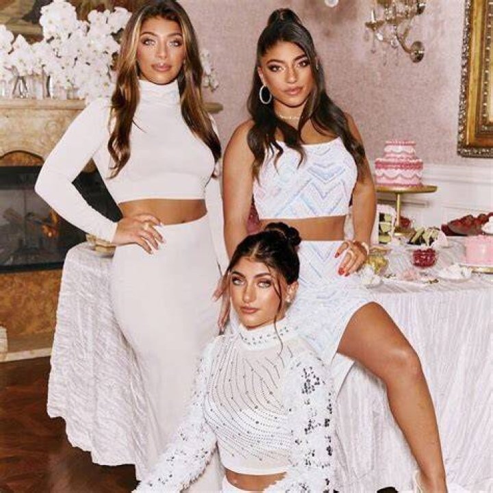 How Teresa Giudice’s Daughters Gia, Milania, Audriana & Gabriella Feel About Her New Romance