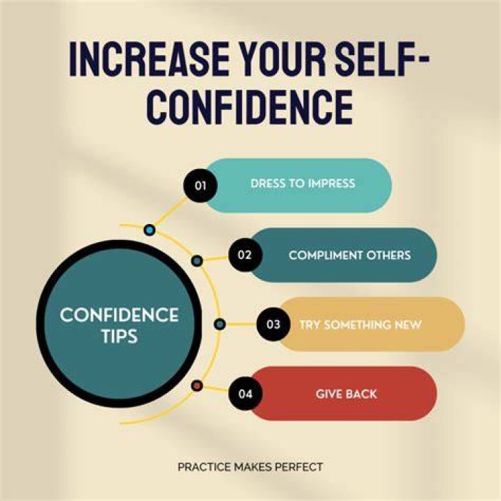 How To Be Body Confident & Stop Telling Yourself ‘You’re Fat’ – 5 Tips – Hollywood Life