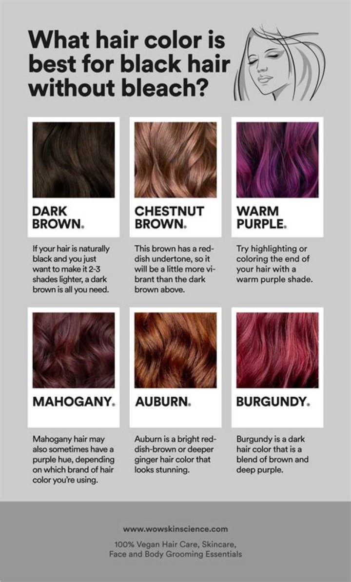 How To Dye Hair Red For Winter – Expert Tips – Hollywood Life