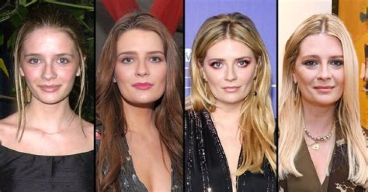 James Abercrombie: 5 Things To Know About Mischa Barton’s Hunky & Rich New Boyfriend