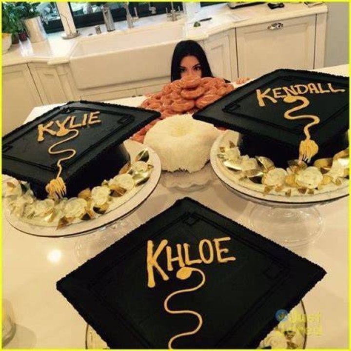 Khloe Kardashian Twerks At Kendall & Kylie Jenner’s Graduation Party — Watch