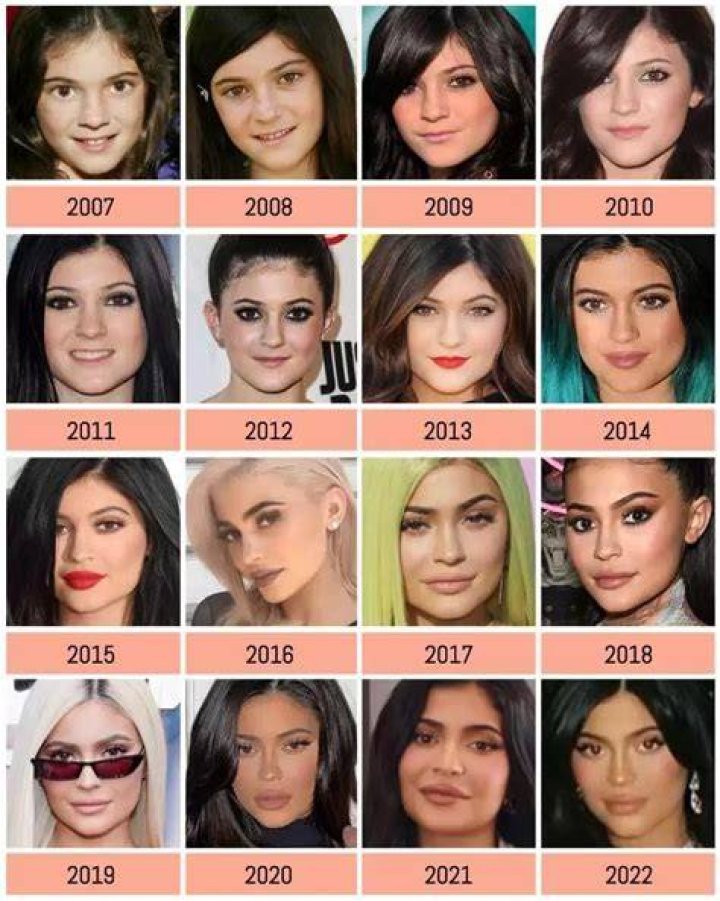 Kylie Jenner Faces Backlash After Revealing Only 13% Of Kylie Cosmetics Employees Are Black