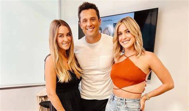 Lauren Conrad & Kristin Cavallari Have Reunion & Talk ‘Laguna Beach’ – Hollywood Life
