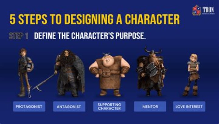 Learn How to DIY the Character – Hollywood Life
