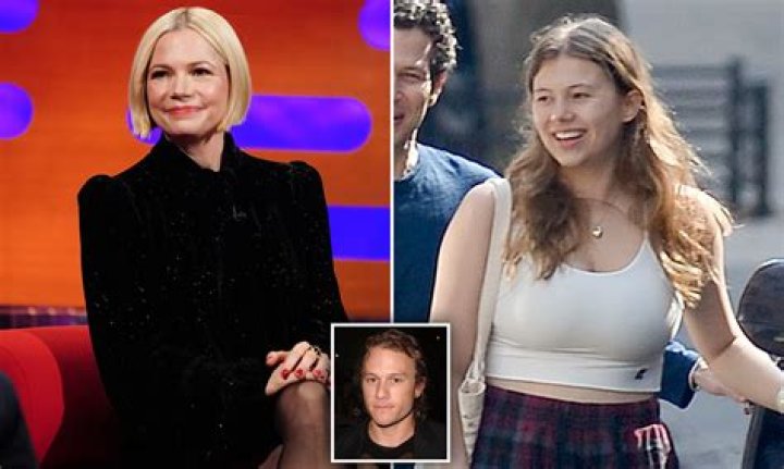 Michelle Williams Reveals Raising Matilda Without Heath Ledger Will Never ‘Be Right’