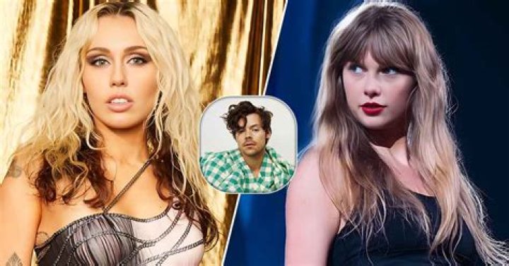 Miley Cyrus Dissed By Jay-Z — Jay Attacks Her For Twerking On Twitter – Hollywood Life