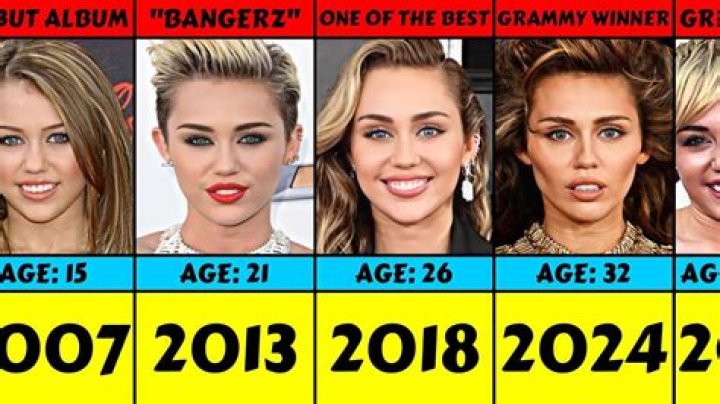 Miley Cyrus’ Looks Through The Years: See Her Evolution