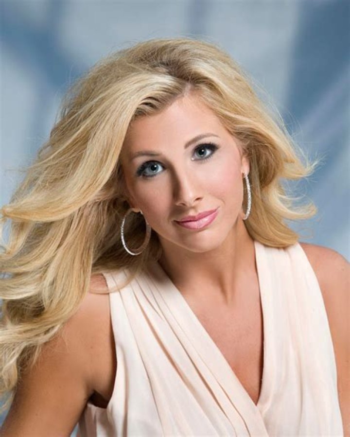 Miss America Contestants 2014 — Pics