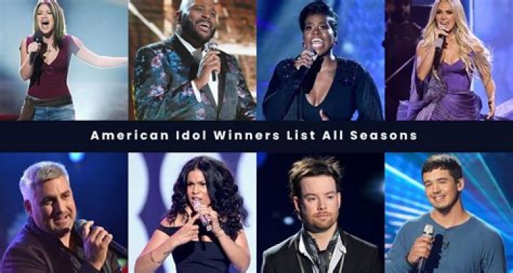 Most Famous ‘American Idol’ Contestants Of All-Time