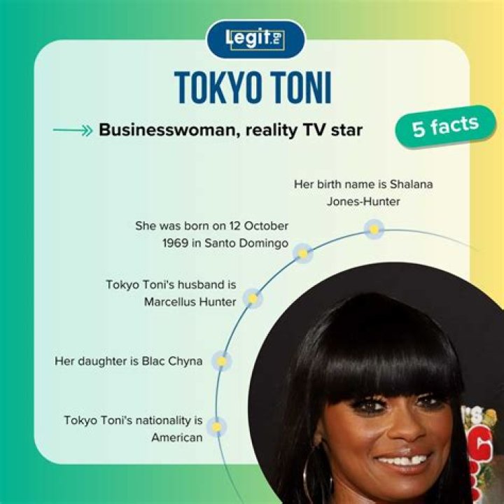 Ms. Tokyo Toni Says Get Security – Hollywood Life