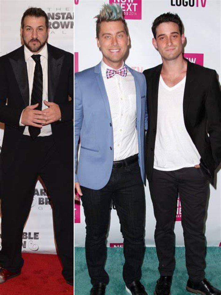 ‘NSYNC Reunion At Lance Bass’ Wedding? The Truth Revealed – Hollywood Life
