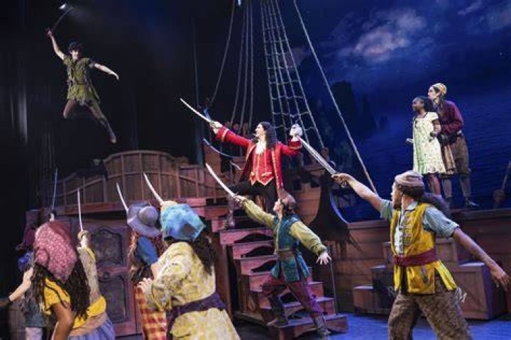 Peter Pan Live! — PICS