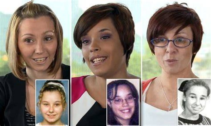[PHOTOS] Cleveland Kidnapping Victims Film Video — Pics From ‘Thank You’ Message – Hollywood Life