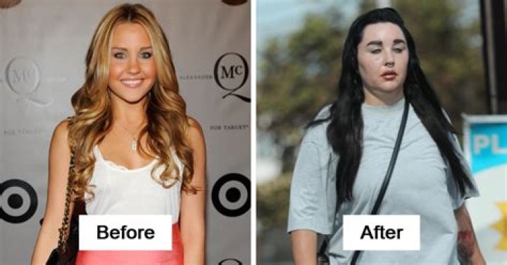 Photos of the Model Then and Now – Hollywood Life