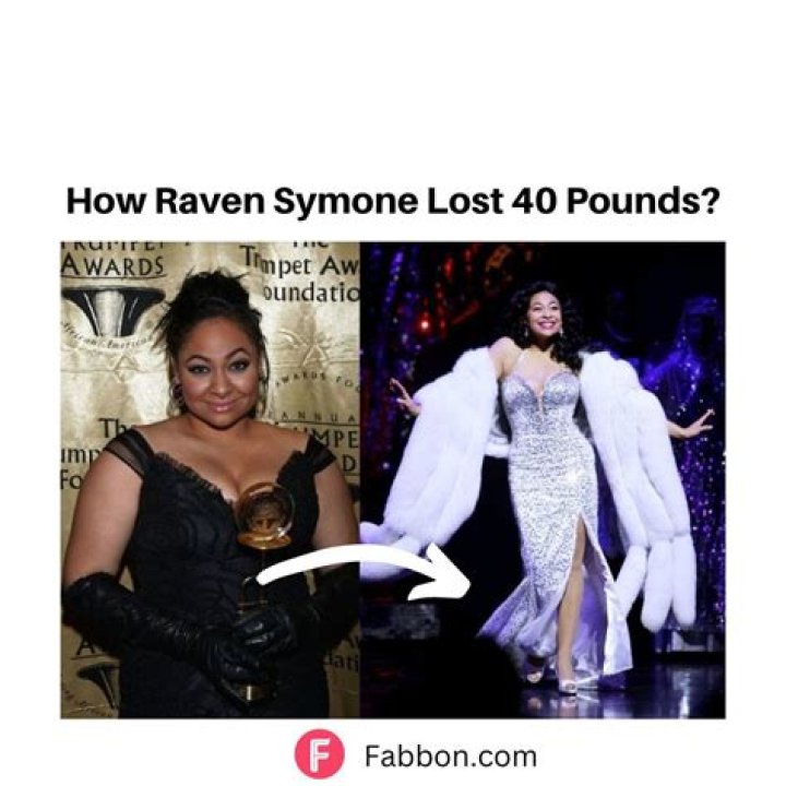 Raven-Symoné Stuns While Revealing 28 Lb. Weight Loss In Video – Hollywood Life