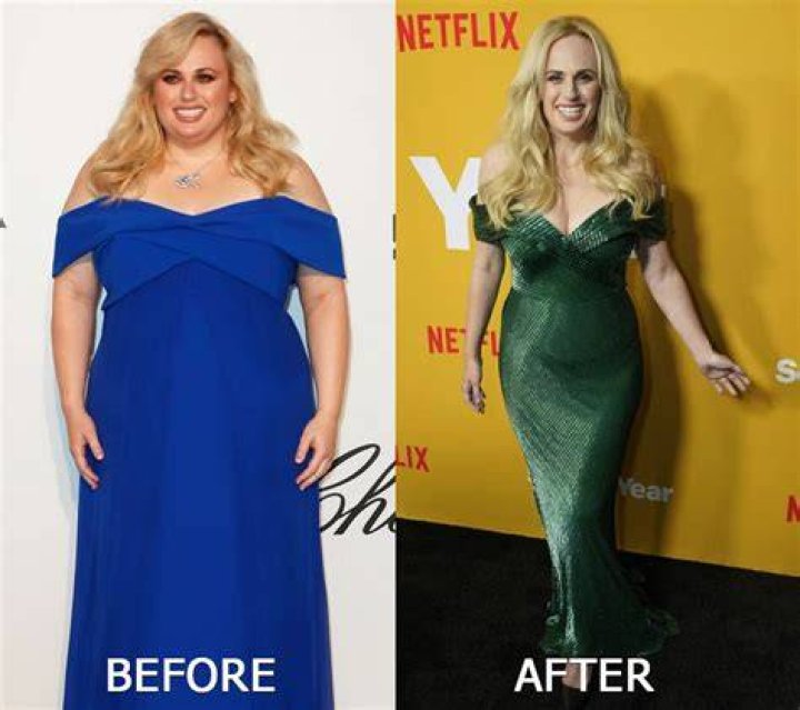 Rebel Wilson Shows Off Her Weight Loss & Slimmer Waist In Tiny Ski Outfit — Pics