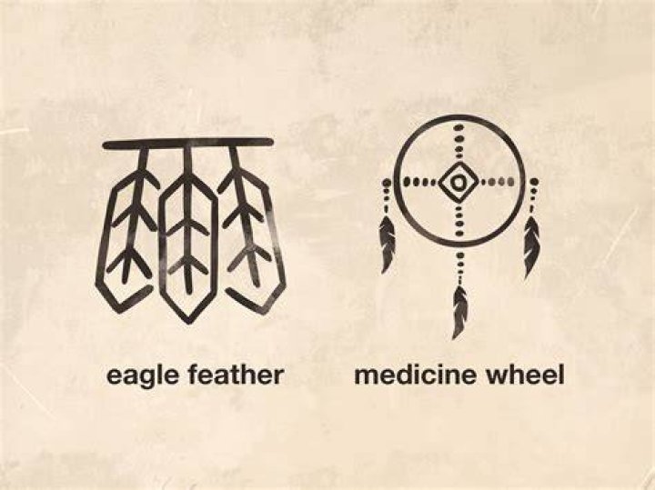 Reveals Meaning Behind White Dot – Hollywood Life
