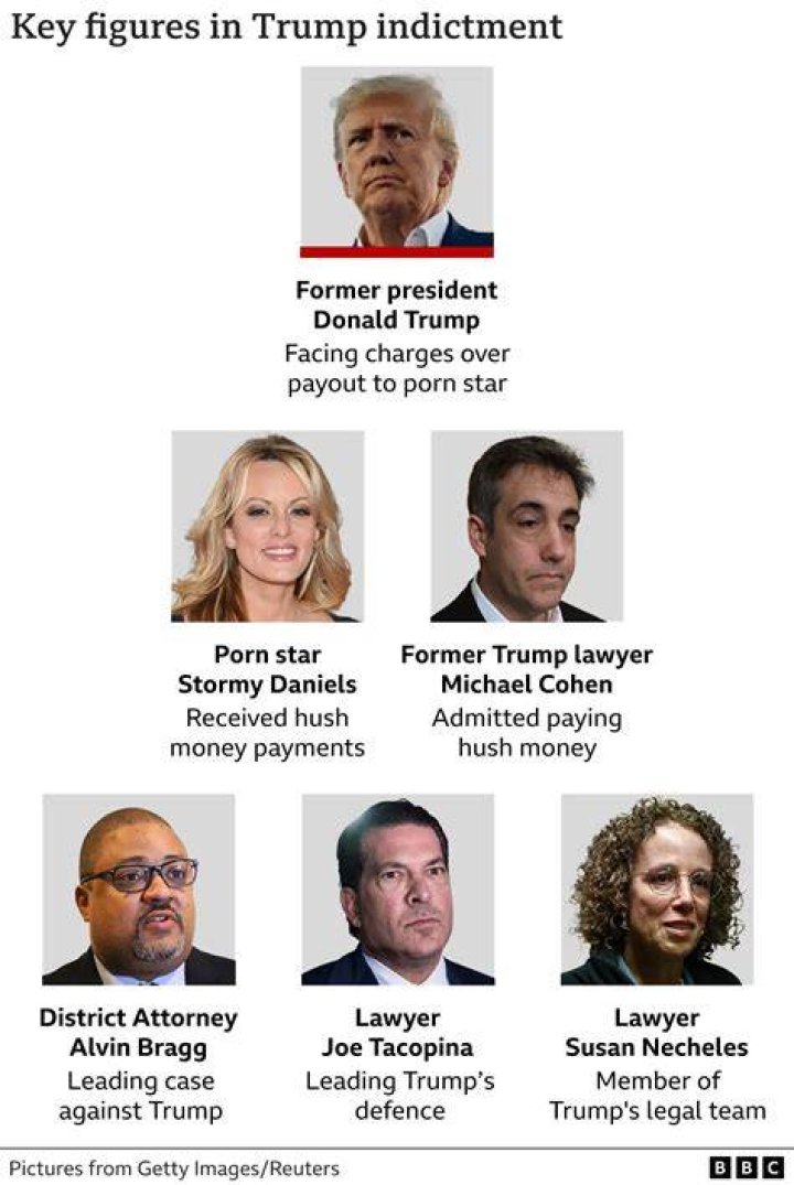Roger Stone: 5 Things About The Former Advisor Who Trump Commuted Over ‘Unjust’ Sentence