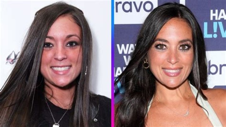 Sammi Giancola Returning To ‘Jersey Shore’? Still Close To Female Cast Mates – Hollywood Life