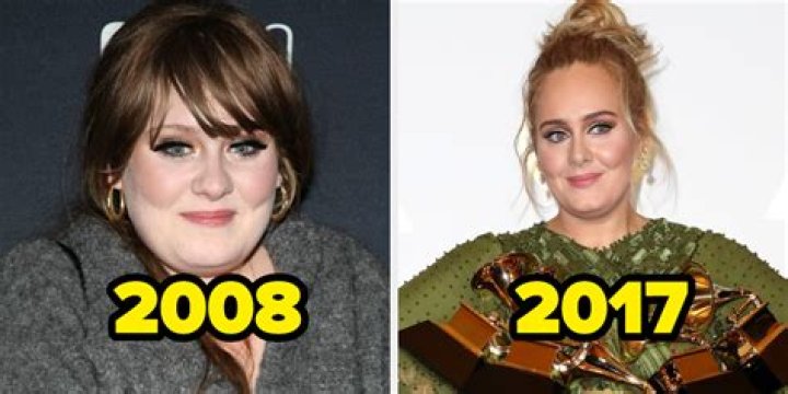 See Then & Now Looks Over 20 Years – Hollywood Life