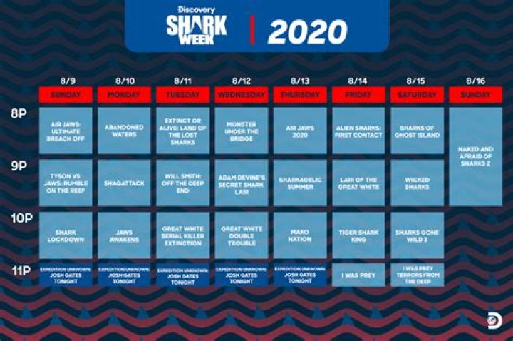 Shark Week 2020 Schedule: Full List Of Fin-Tastic Shows — Will Smith’s Special & More