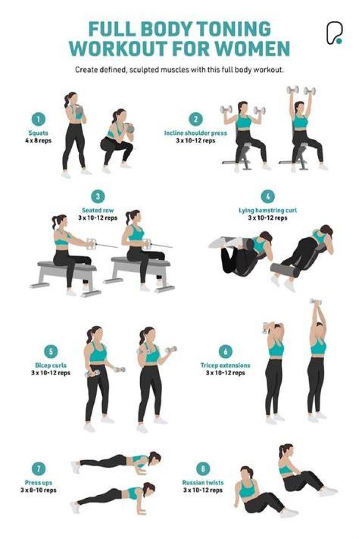Shay Mitchell’s Trainer Reveals The Full-Body Workout Circuit You Should Try To Get Toned This Year