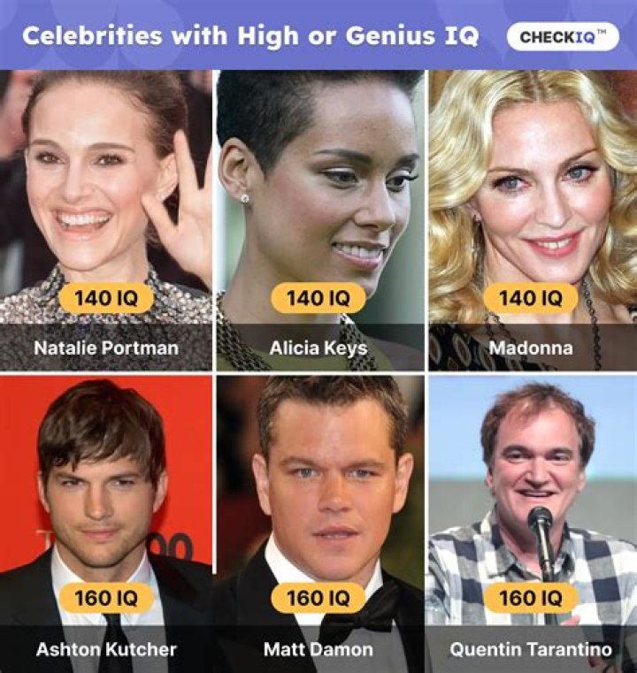 Smartest Celebrities — See Stars With High IQs & Impressive Degrees – Hollywood Life