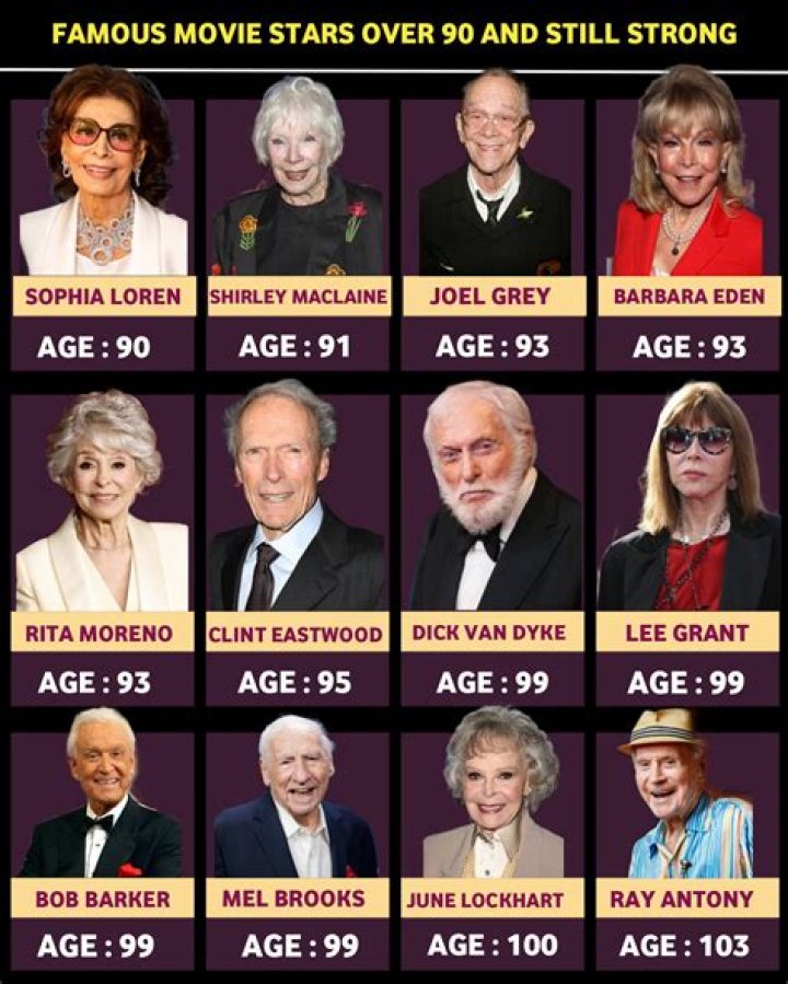Stars Over 90 Then & Now: Photos – Hollywood Life