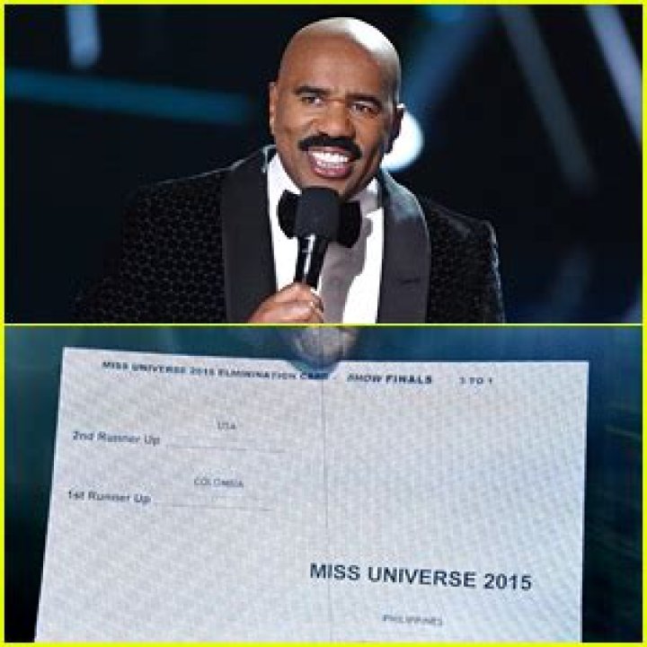 Steve Harvey’s 2015 Miss Universe Flub — Timeline