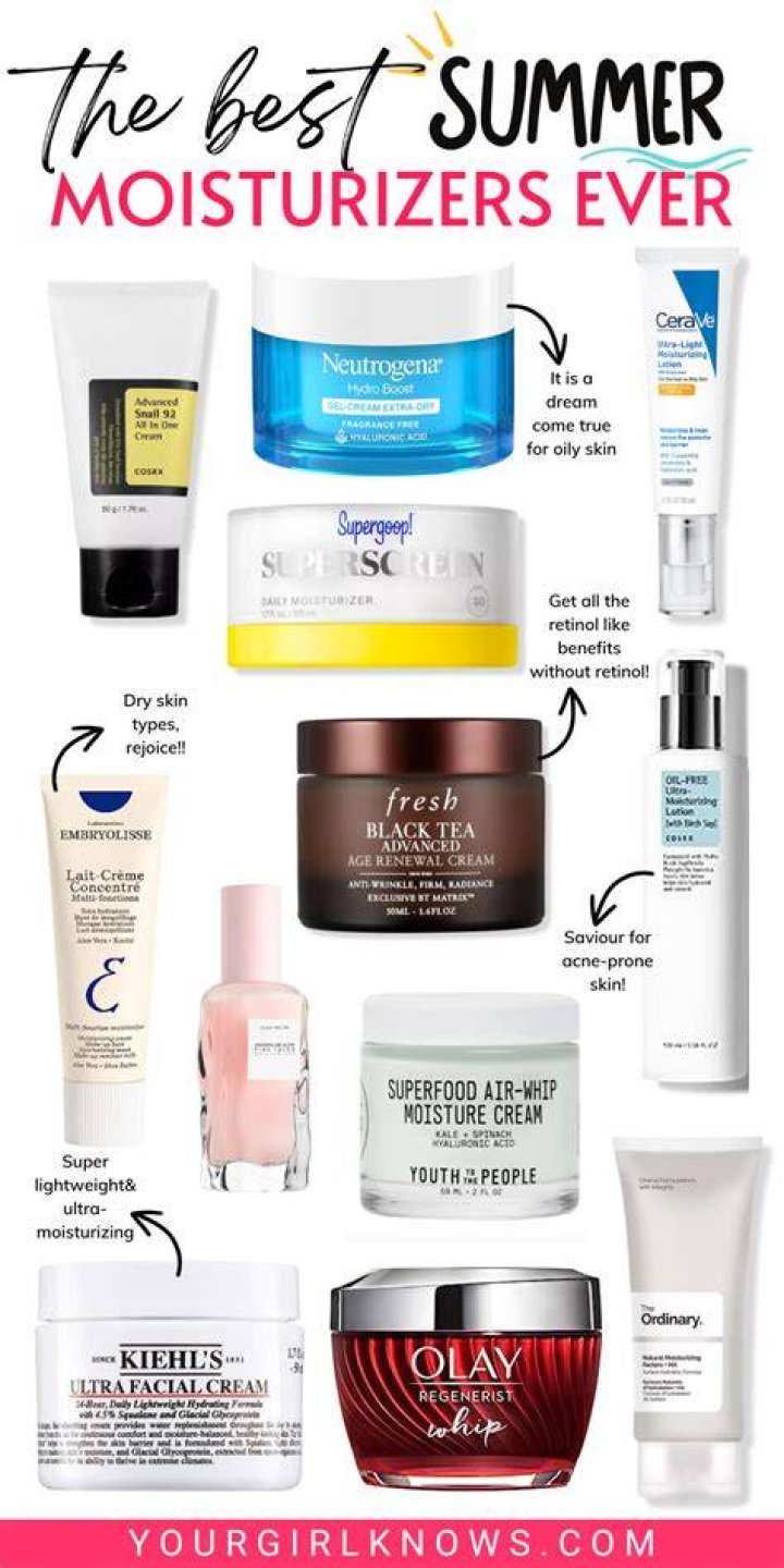 Summer Moisturizers — See Products